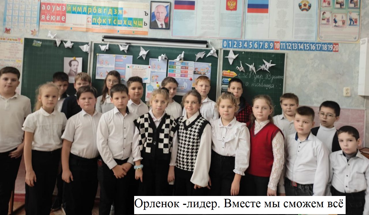 Фотографии класса.