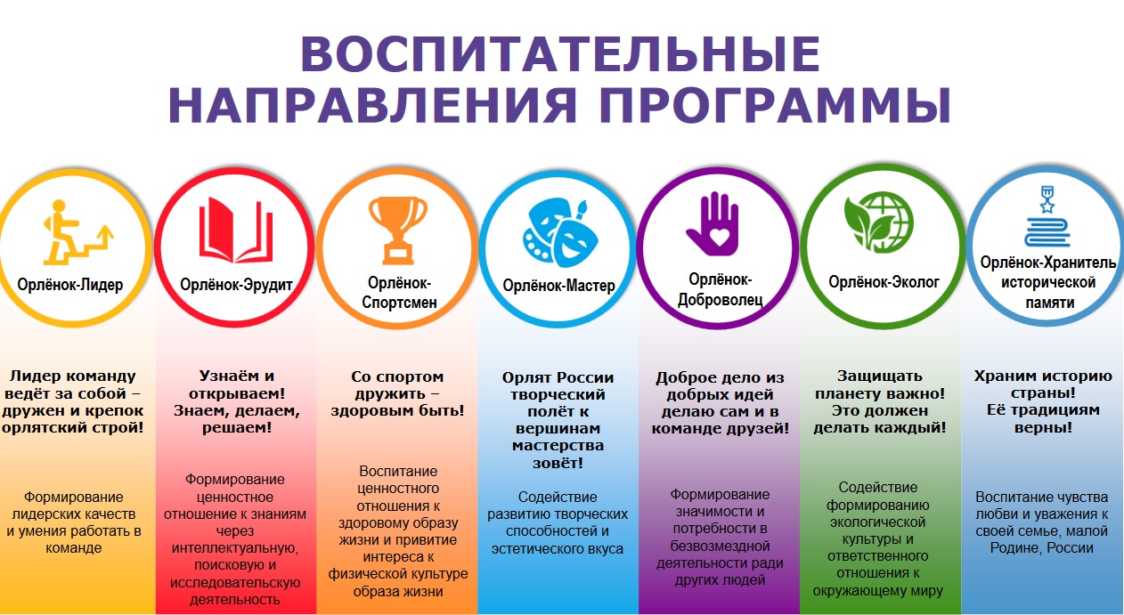 Изображения.