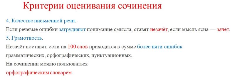 Изображения.