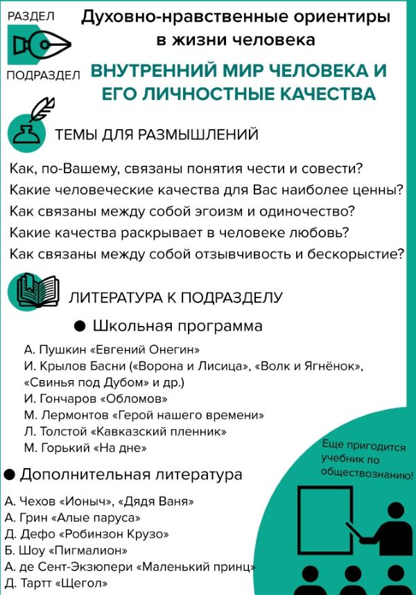 Изображения.