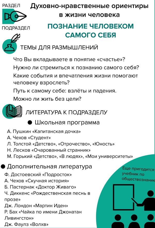 Изображения.