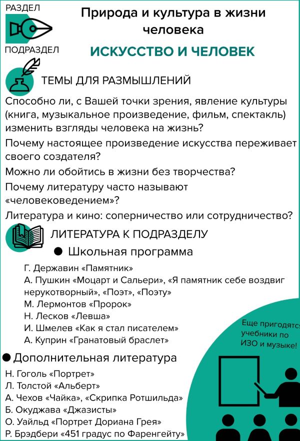 Изображения.