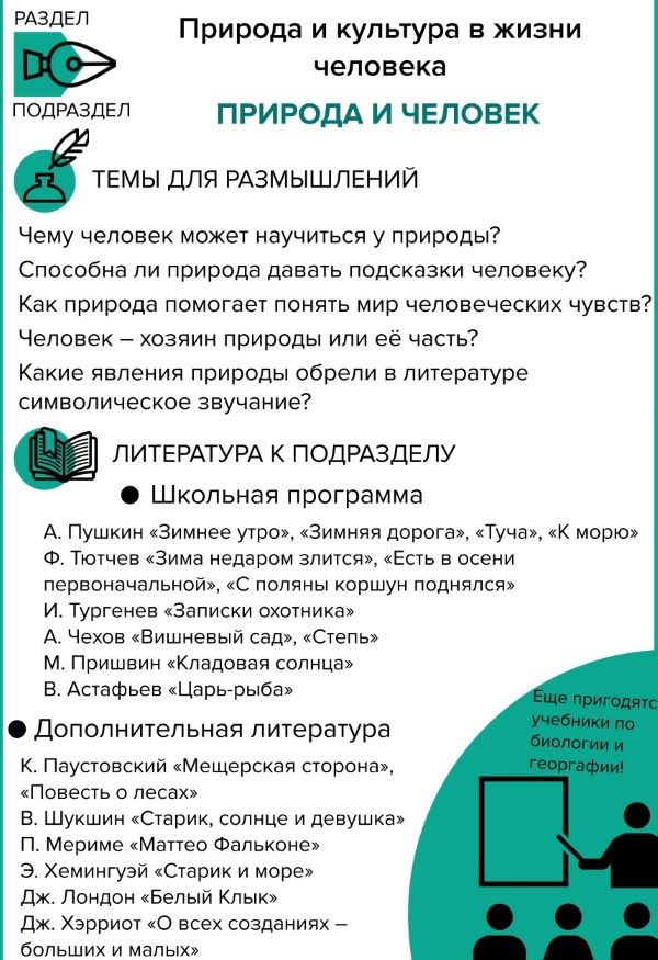 Изображения.