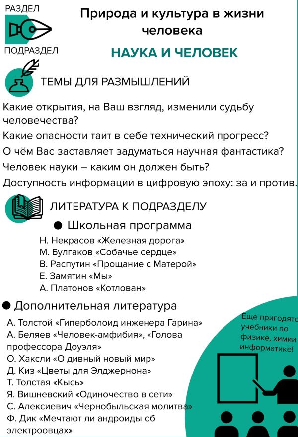 Изображения.