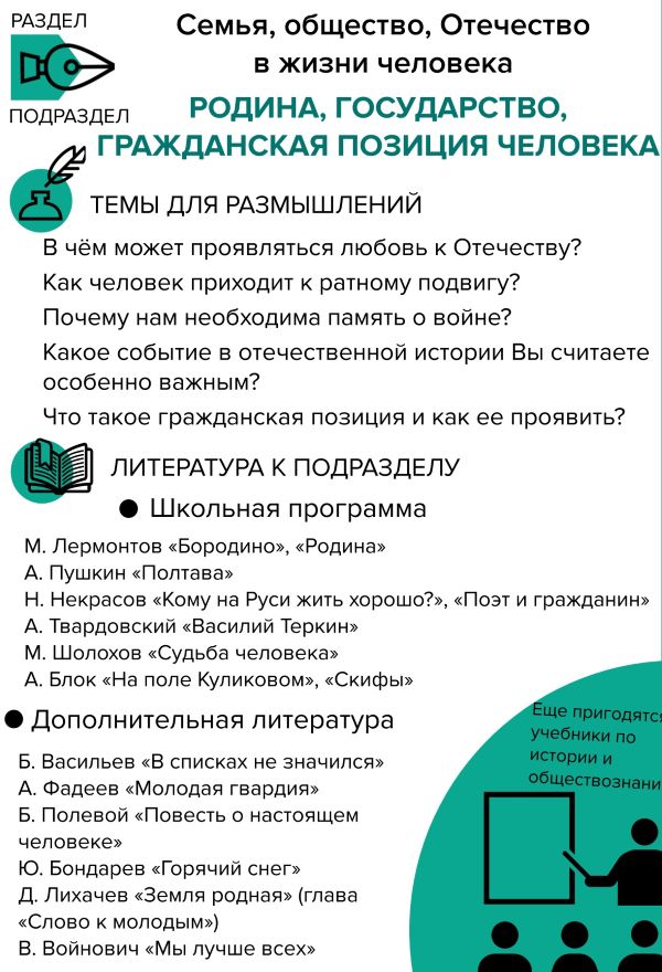 Изображения.