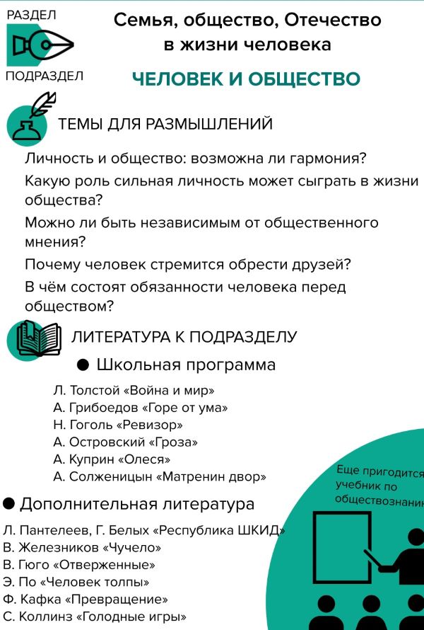 Изображения.