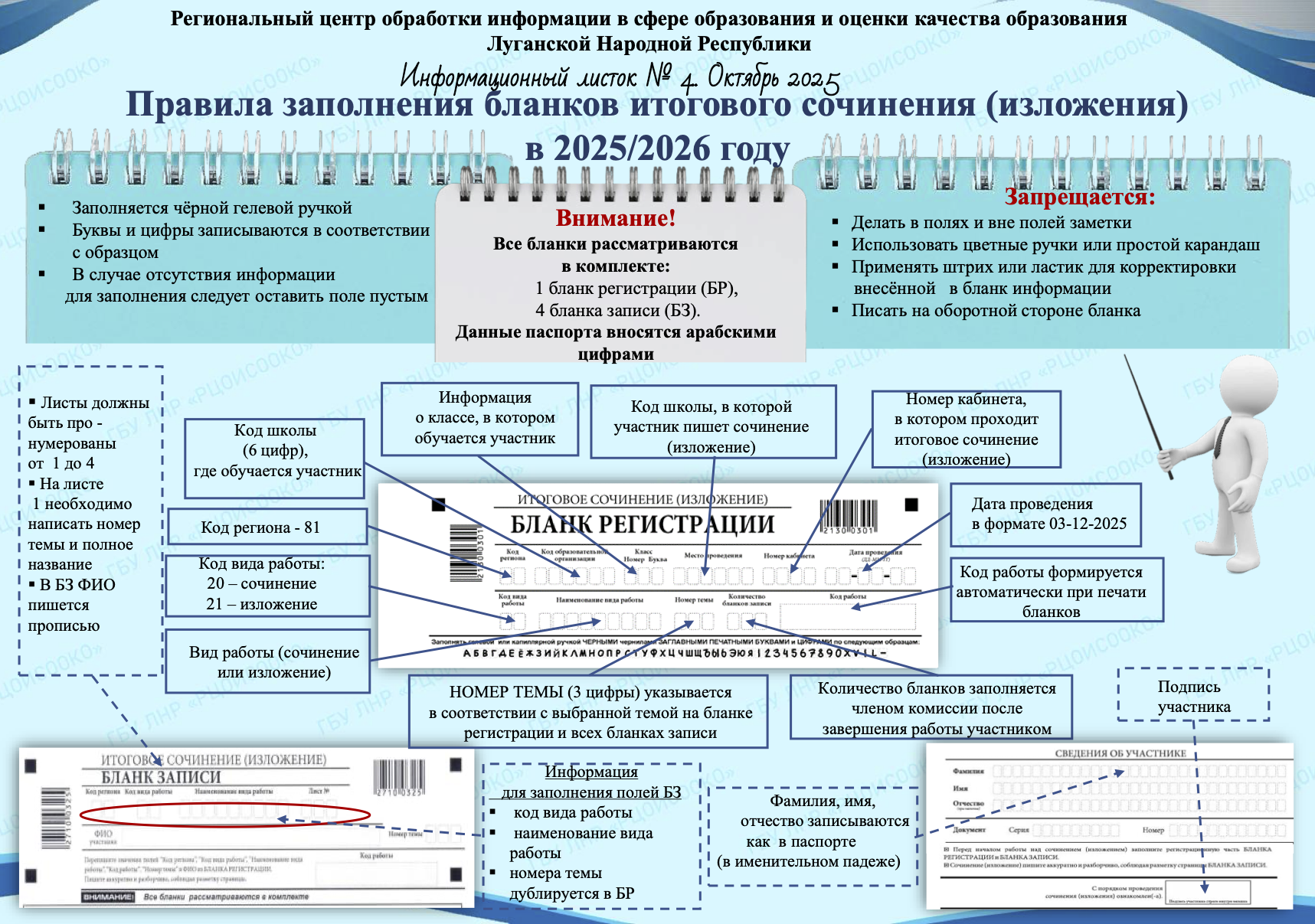 Изображения.