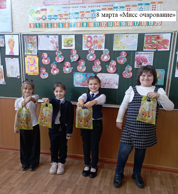 Фотографии класса.